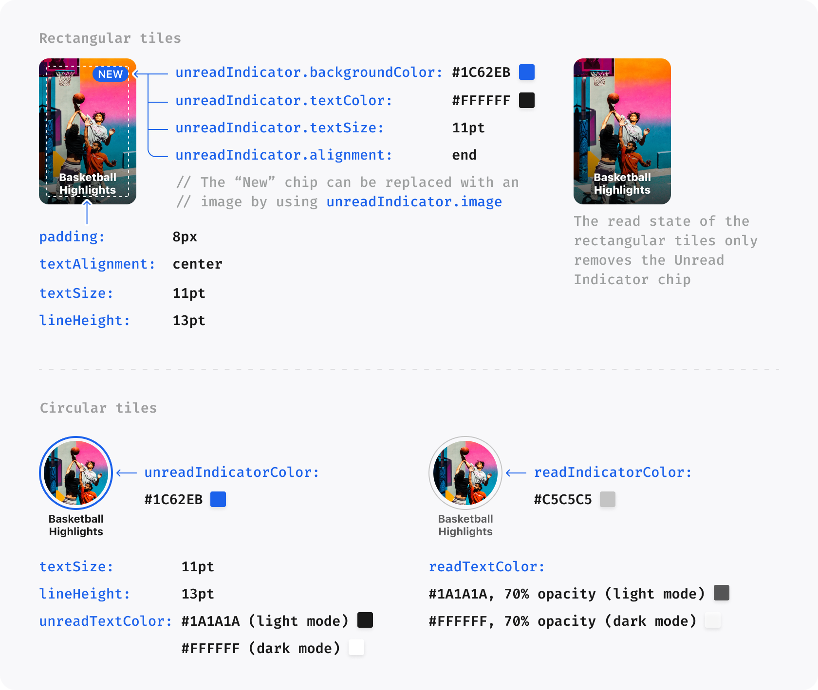 Diagram illustrating rowTheme options